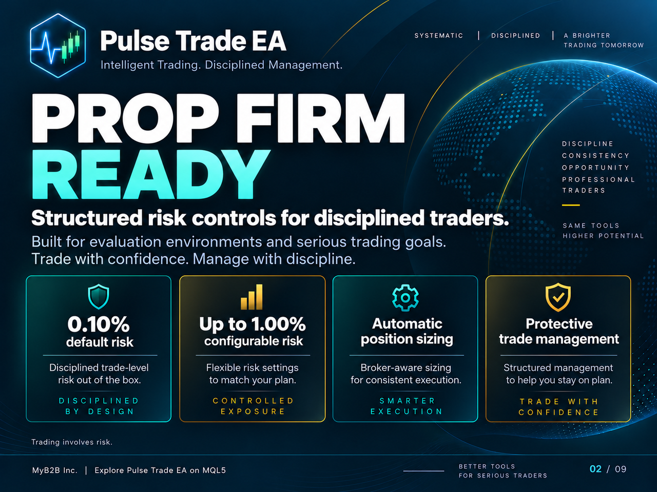 Pulse Trade prop-firm-oriented risk controls illustration; no firm approval or challenge guarantee