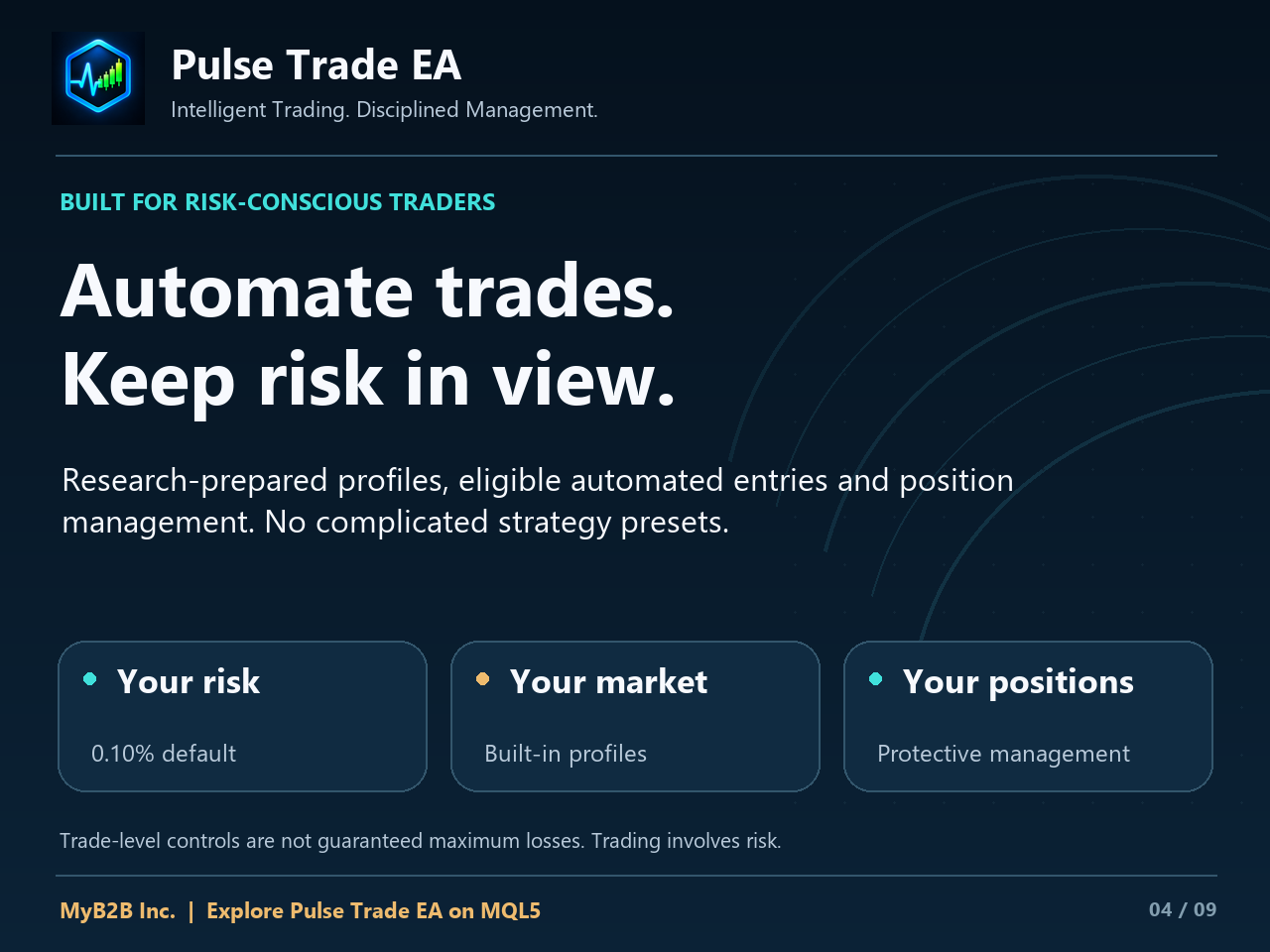 Pulse Trade automated trading workflow and risk control illustration