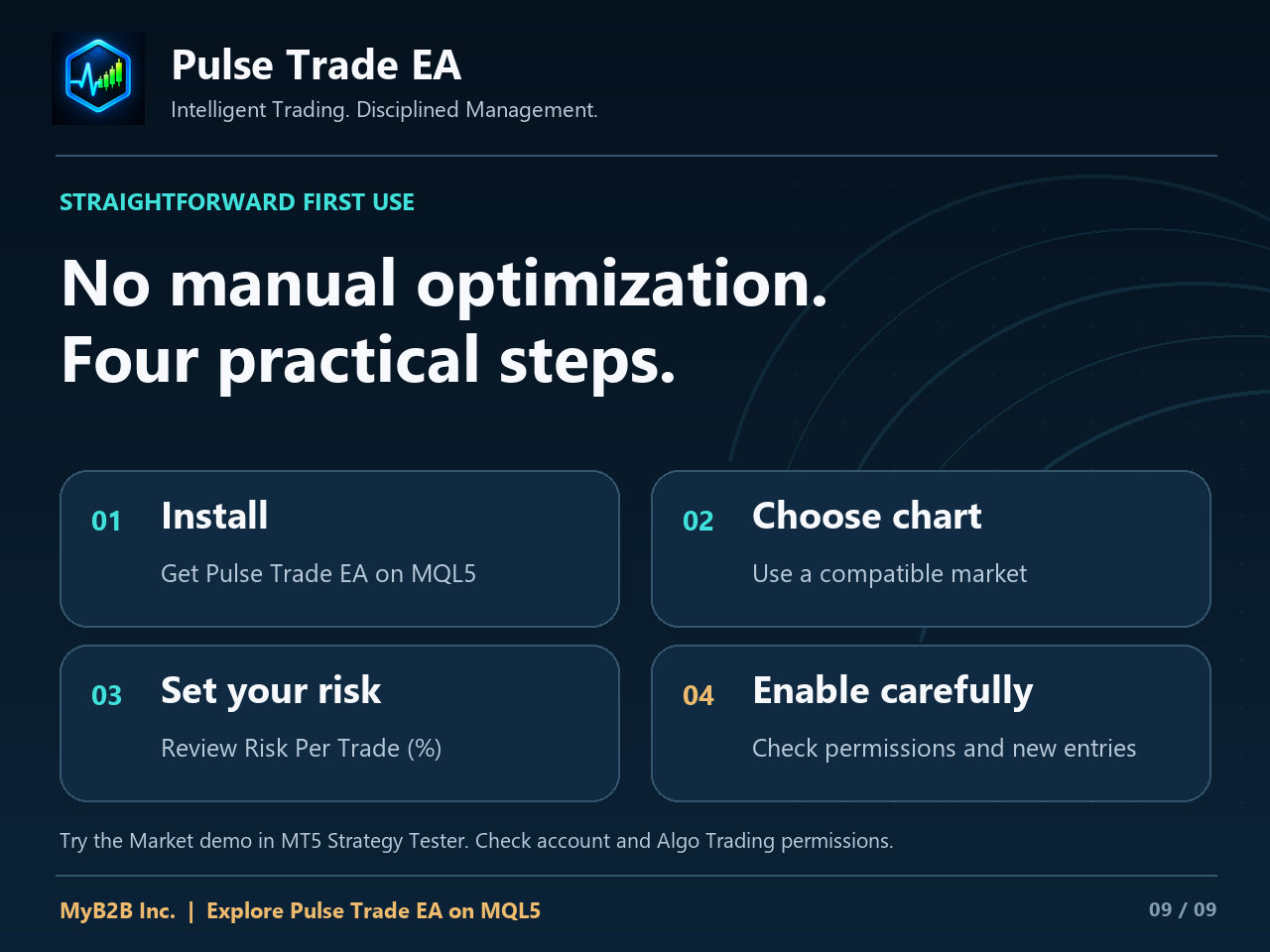 Four-step Pulse Trade setup guidance for supported MetaTrader 5 accounts